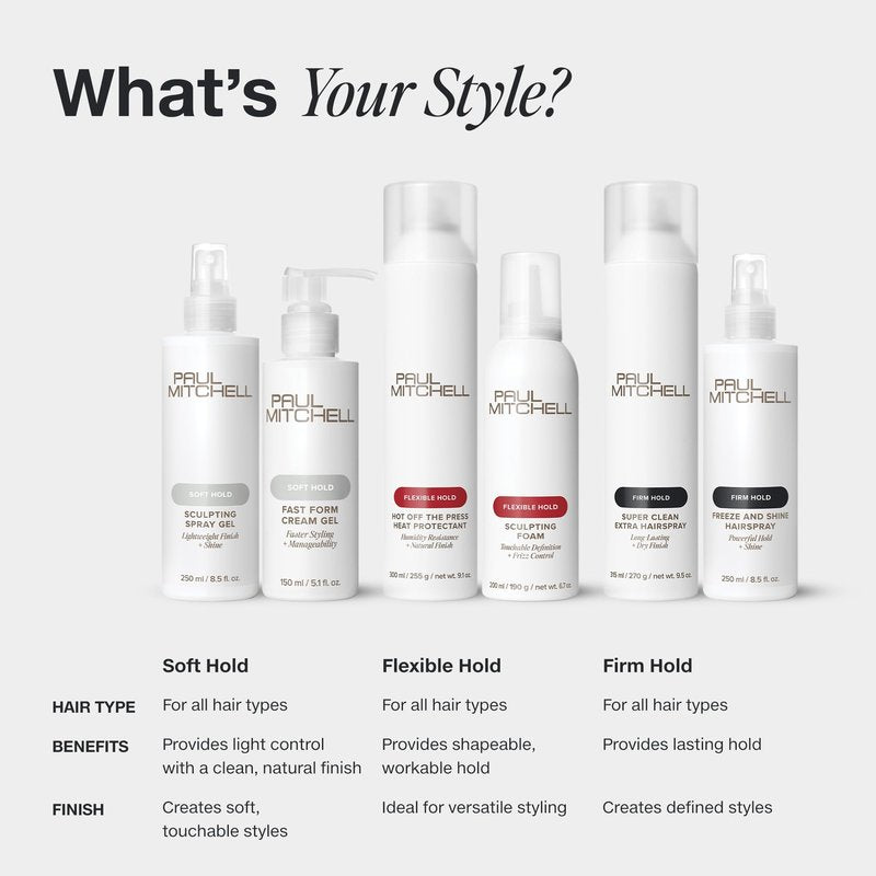 Paul Mitchell Fast Drying Sculpting Hairspray, Flexible Hold, Buildable Body + Shine, For All Hair Types, 8.5 fl oz