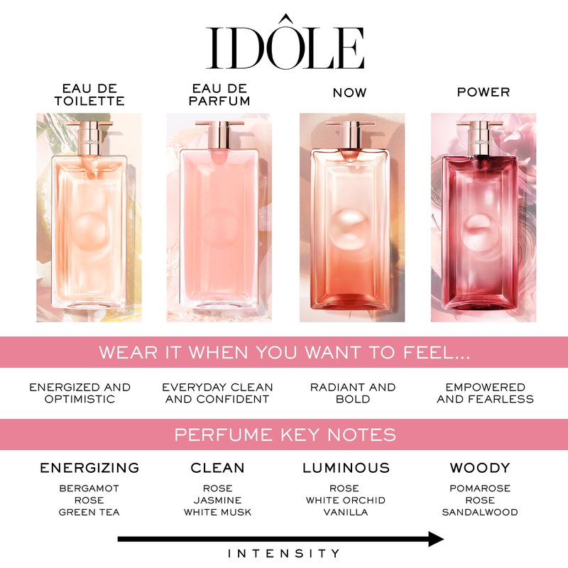 Lancôme Idôle Eau de Parfum - Long Lasting Fragrance with Notes of Bergamont, Jasmine & Vanilla - Fresh & Floral Women's Perfume - 0.34 Fl Oz